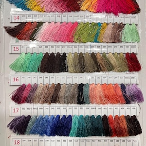 May include: Color chart of tassels in various colors, including teal, pink, and orange. The chart is labeled with numbers and the text "NEELAM THREAD PVT. LTD." and "Telephone". The tassels are arranged in rows, showcasing a wide range of hues.