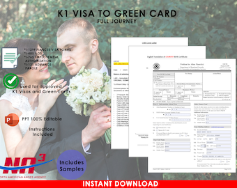 K1 Visa to Green Card Full Journey | I-129F, I-485, I-765, I-131 Templates (PPT)