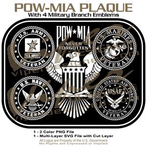 U.S. Military POW-MIA Plaque