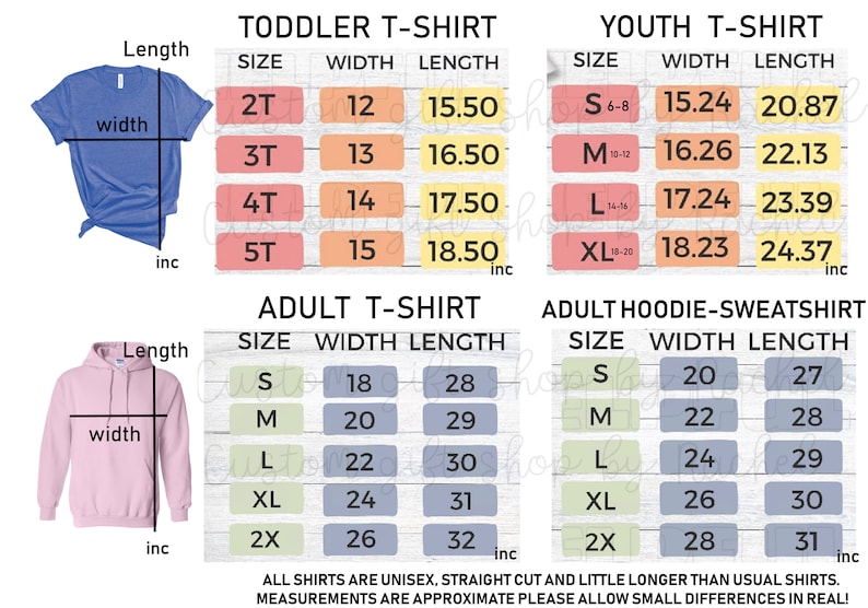 May include: Size chart for toddler, youth, and adult t-shirts and hoodies. Measurements in inches for width and length are provided for each size, including S, M, L, XL, and 2X. The chart also includes the text: "All shirts are unisex, straight cut and little longer than usual shirts."