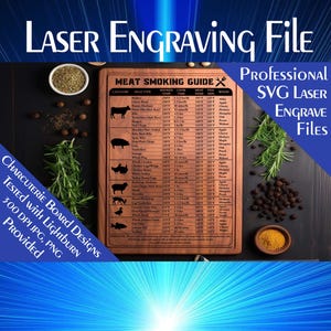 Peut inclure: Une planche à découper en bois brun avec un graphique noir et blanc d'un guide de fumage de la viande. Le guide comprend la catégorie, le type de viande, la température du fumoir, le temps de cuisson, la température de la viande, la température de la FDA et le type de bois. Le texte "MEAT SMOKING GUIDE" est en haut du graphique. La planche est entourée de grains de poivre noir, de brins de romarin et d'un petit bol d'épices jaunes.