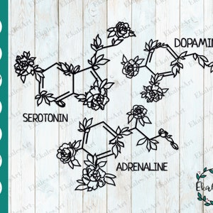 Serotonin Adrenalin Dopamin SVG Boundle, Chemistry Symbol SVG file, Floral Hormones Cut File, Molecule Clipart - Pdf, Dxf, Cdr, Png