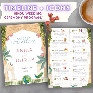 Hindu Wedding Program Guide Ceremony Indian Wedding Program Shaadi Wedding Ceremony Card Bifold Program Traditional Illustration Print Canva
