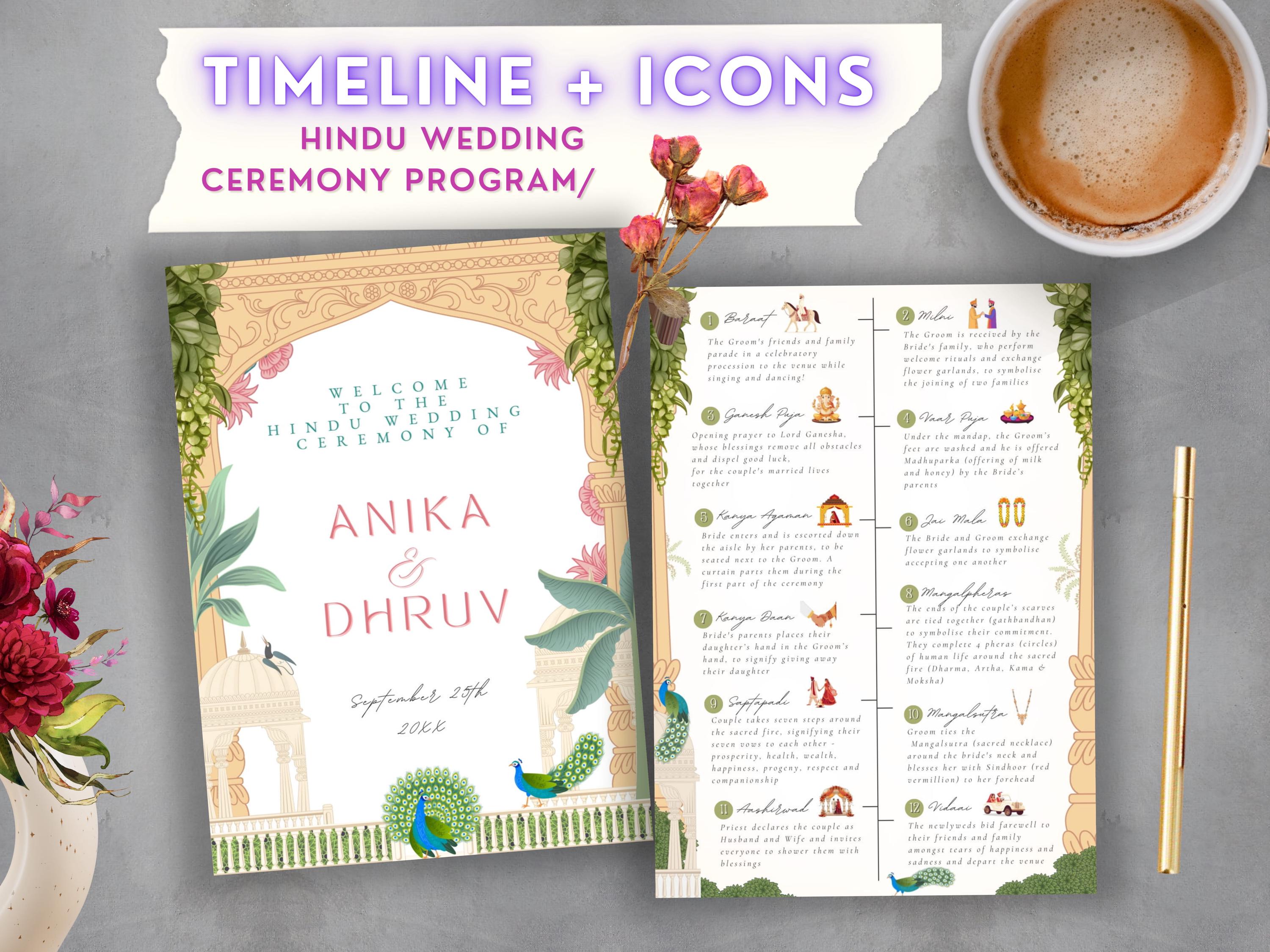 Hindu Wedding Program Guide Ceremony Indian Wedding Program Shaadi ...