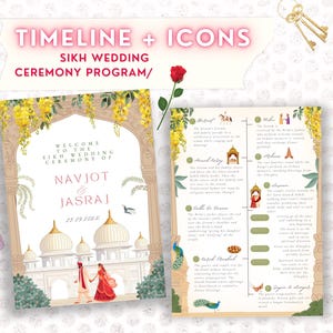 Sikh Wedding Program Guide Ceremony Indian Wedding Program Punjabi Wedding Ceremony Card Bifold Program Traditional Illustration Print Canva