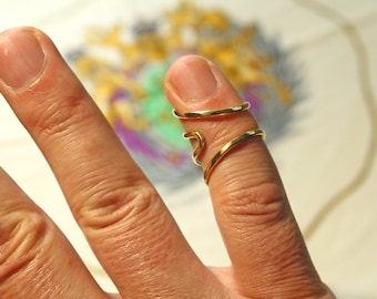 Arthritis Finger Splint, Mallet Finger Ring, Boutonniere Deformity Ring, Lateral Deviation Splint, EDS Splint Ring, Trigger Finger Brace