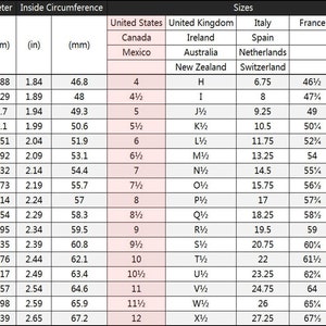 May include: A table showing different ring sizes in inches and millimeters, along with the corresponding sizes in various countries, including the United States, United Kingdom, Canada, Ireland, Italy, Spain, France, and Germany.