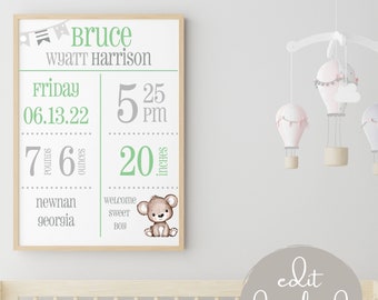Baby Boy Birth Print | Digital Birth Print | New Baby Gift | Editable Baby Birth Print | Birth Stats | Birth Stat Poster | Nursery Decor |