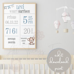 Baby Boy Birth Print | Digital Birth Print | New Baby Gift | Editable Baby Birth Print | Birth Stats | Birth Stat Poster | Nursery Decor |