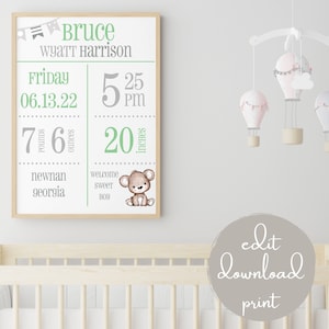 Baby Boy Birth Print | Digital Birth Print | New Baby Gift | Editable Baby Birth Print | Birth Stats | Birth Stat Poster | Nursery Decor |