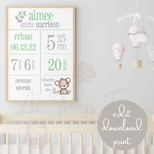 Baby Girl Birth Print | Digital Birth Print | New Baby Gift | Editable Baby Birth Print | Birth Stats | Birth Stat Poster | Nursery Decor |