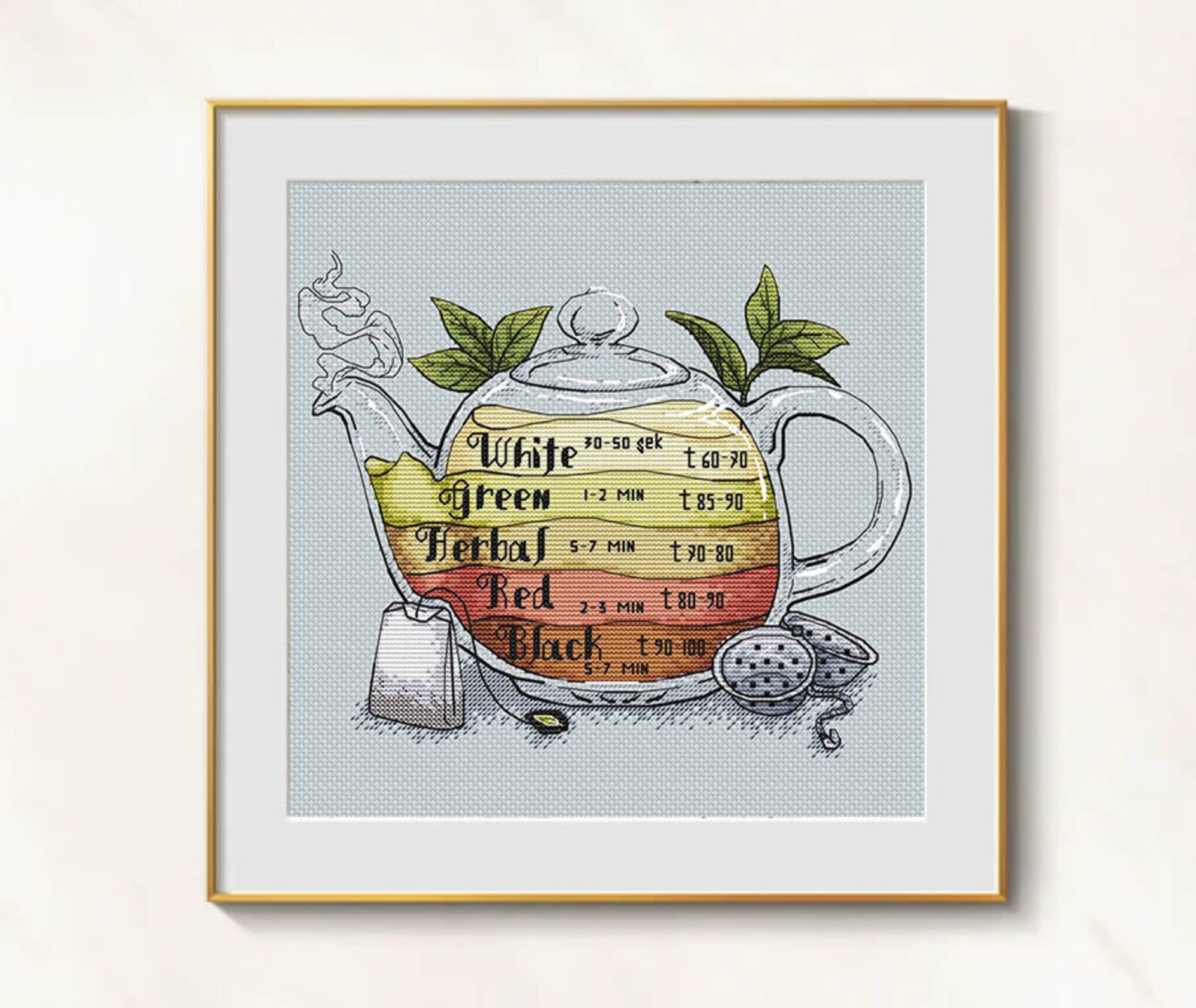 Tea Cross Stitch Sampler Pattern PDF - Green Tea Embroidery Teapot ...