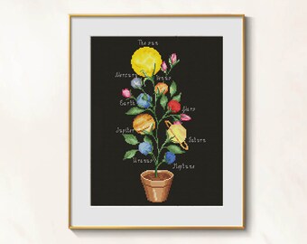 Solar system cross stitch planet pattern pdf - Sun cross stitch planets embroidery solar flower needlepoint night flowersun blackwork chart