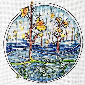 Puede incluir: Un bordado de punto de cruz que representa un paisaje estilizado dentro de un c&iacute;rculo. El dise&ntilde;o presenta flores amarillas, tallos marrones y agua azul, con ra&iacute;ces y gotas verdes. El fondo es azul claro con detalles blancos.