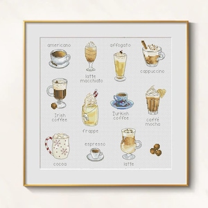 Puede incluir: Una impresión enmarcada con ilustraciones de varias bebidas de café, incluyendo capuchino, latte y espresso. Cada bebida está etiquetada con su nombre en una fuente manuscrita. La obra de arte está sobre un fondo blanco.