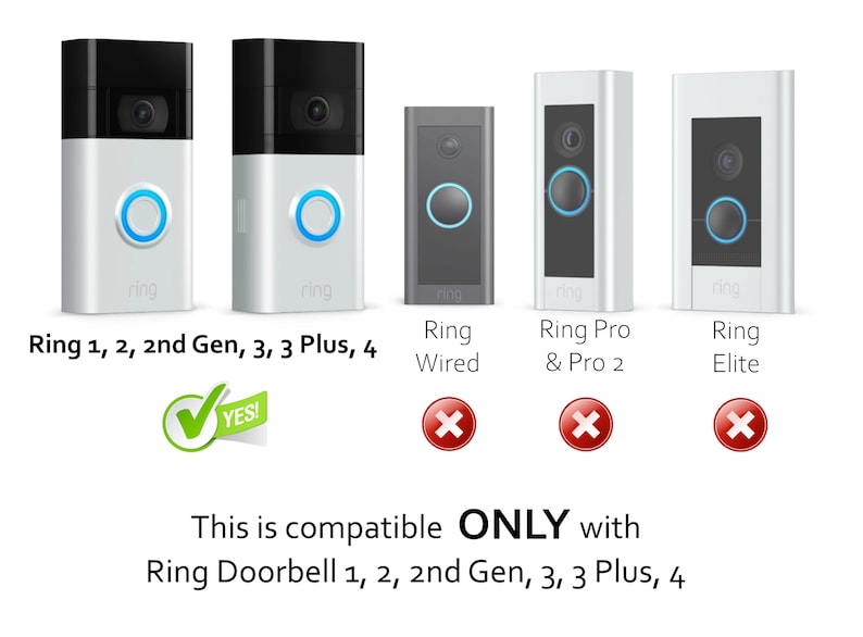 Ring Video Doorbell 1/2/3/4 2nd Gen & 3 Plus Modelle Wandteller Schlank, stark und elegant Mattes Finish Heavy Duty Bild 8