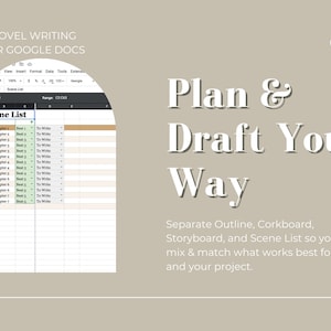 Op de afbeelding: Een Google Docs-sjabloon voor het schrijven van romans, met een sc&egrave;nelijst, een overzicht, een prikbord en een storyboard. De tekst luidt "The Complete Novel Writing Template 2.0 for Google Docs" en "Plan & Draft Your Way. Separate Outline, Corkboard, Storyboard, and Scene List so you can mix & match what works best for you and your project."