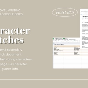 Op de afbeelding: Een Google Docs-sjabloon voor het schrijven van romans, met een personage-schetsdocument en een personage-roster. Het sjabloon bevat secties voor de naam van het personage, de leeftijd, het uiterlijk, het conflict, de fouten en de problemen. Het sjabloon is ontworpen om schrijvers te helpen hun personages te ontwikkelen.