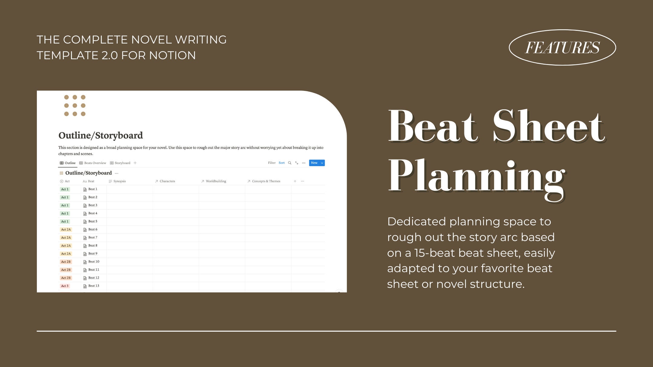 The Complete Novel Writing Template for Notion Novel Writing, Novel ...