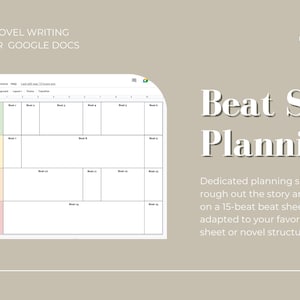 Op de afbeelding: Een Google Docs-sjabloon voor het schrijven van romans, met een beat sheet-planningshulpmiddel. Het sjabloon is verdeeld in 15 secties, die elk een beat in de verhaallijn voorstellen. Het sjabloon is kleurgecodeerd om schrijvers te helpen de verschillende fasen van hun verhaal te visualiseren.