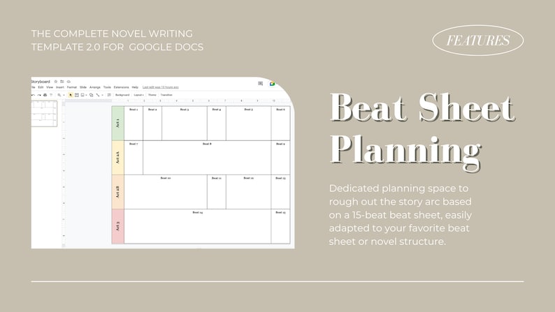 Op de afbeelding: Een Google Docs-sjabloon voor het schrijven van romans, met een beat sheet-planningshulpmiddel. Het sjabloon is verdeeld in 15 secties, die elk een beat in de verhaallijn voorstellen. Het sjabloon is kleurgecodeerd om schrijvers te helpen de verschillende fasen van hun verhaal te visualiseren.