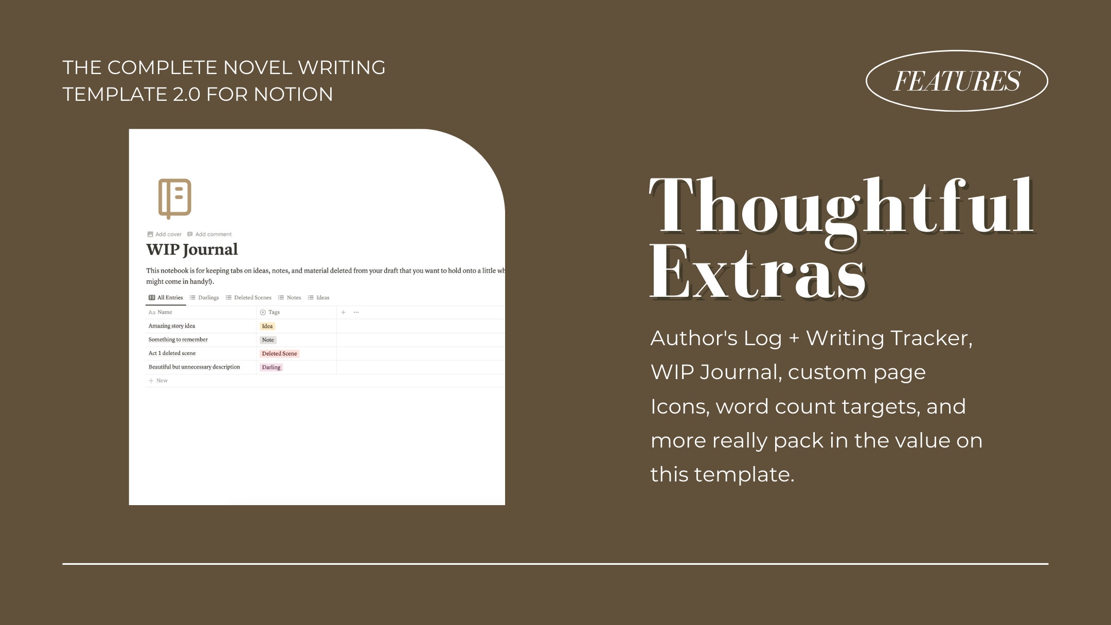 The Complete Novel Writing Template for Notion | Novel Writing, Novel ...