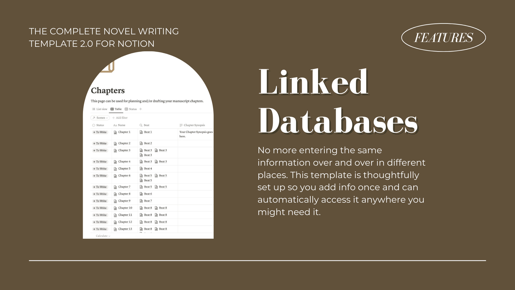 The Complete Novel Writing Template for Notion Novel Writing, Novel ...