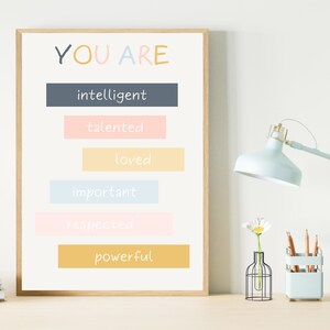 Classroom Growth Mindset Editable/printable Posters, Classroom Decor ...