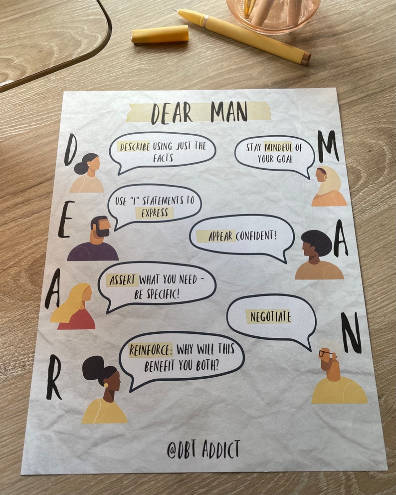 dbt-dear-man-handout-etsy