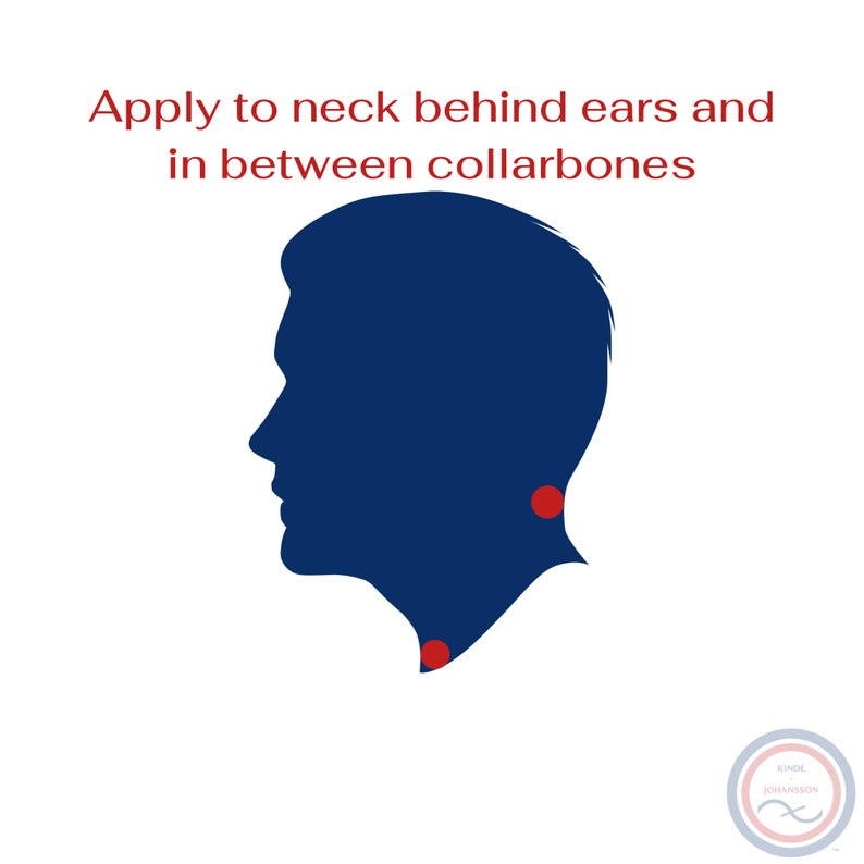 Puede incluir: Una silueta azul de la cabeza y el cuello de una persona con dos puntos rojos que indican d&oacute;nde aplicar un producto. El texto "Aplicar en el cuello detr&aacute;s de las orejas y entre las clav&iacute;culas" est&aacute; sobre la silueta.