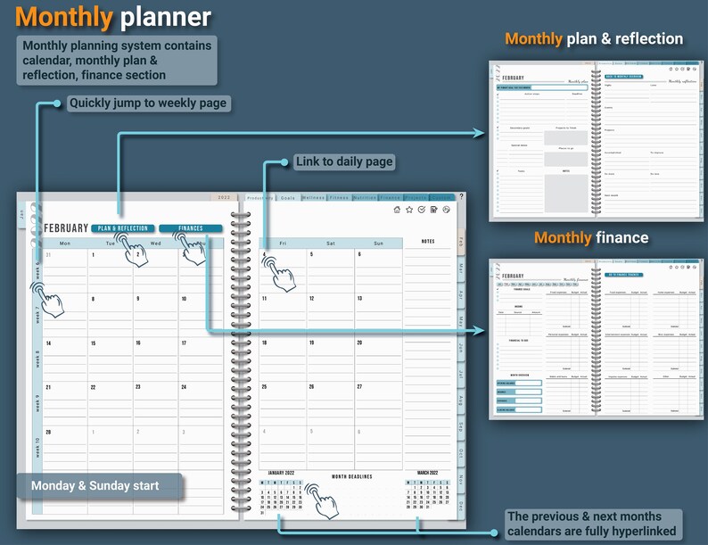 Digital Planner Goodnotes 2024, Digital Planner Ipad, Notability