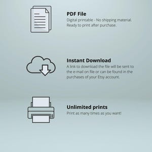 Puede incluir: Ilustraci&oacute;n de un archivo PDF, una nube con una flecha de descarga y una impresora. El texto dice "PDF File", "Digital printable - No shipping material. Ready to print after purchase.", "Instant Download", "A link to download the file will be sent to the e-mail on file or can be found in the purchases of your Etsy account.", "Unlimited prints", "Print as many times as you want!" and "Nurse Napa Co."