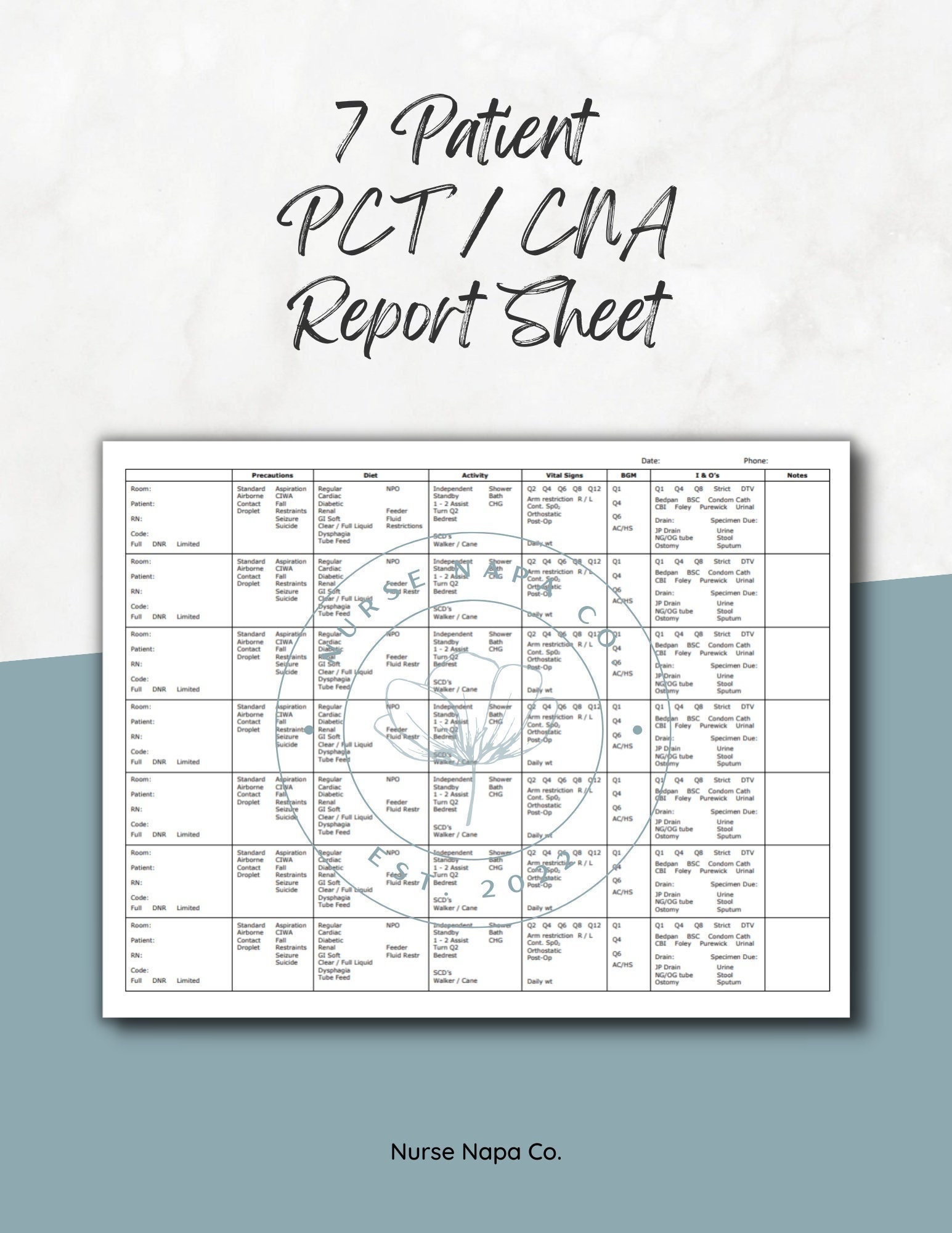7 Patient Pct/Cna Report Sheet, Patient Organization, HIGH QUALITY, Blood Sugar, Task organization, Brain Sheet, Bedside Report, Travel Tech