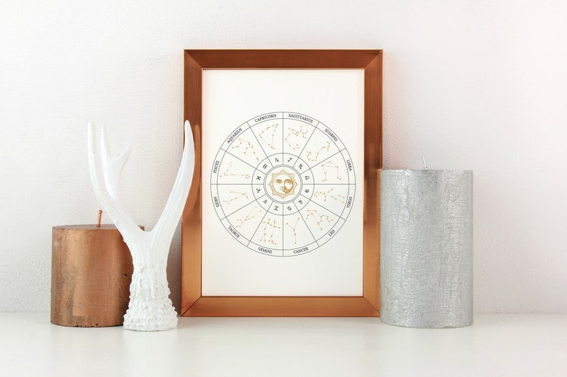 Op de afbeelding: Een koperkleurig ingelijst afdruk van een dierenriemwiel met de sterrenbeelden van de 12 astrologische tekens in goud. De afdruk is op een witte achtergrond en wordt weergegeven op een witte plank met een wit hertengeweibeeldje en een zilveren kaars.