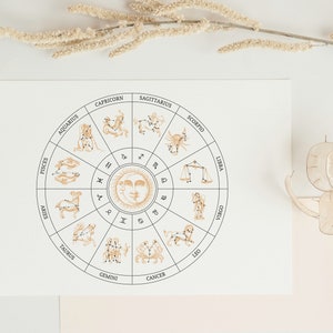 Op de afbeelding: Een witte achtergrond met een bruine tak met kleine witte bloemen. Een wit vel papier met een zwart-witte dierenriemcirkel met gouden sterrenbeelden en de namen van elk sterrenbeeld. De dierenriemcirkel is gecentreerd op een gouden zon met een gezicht.