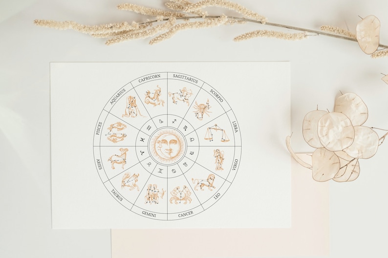 Op de afbeelding: Een witte achtergrond met een bruine tak met kleine witte bloemen. Een wit vel papier met een zwart-witte dierenriemcirkel met gouden sterrenbeelden en de namen van elk sterrenbeeld. De dierenriemcirkel is gecentreerd op een gouden zon met een gezicht.