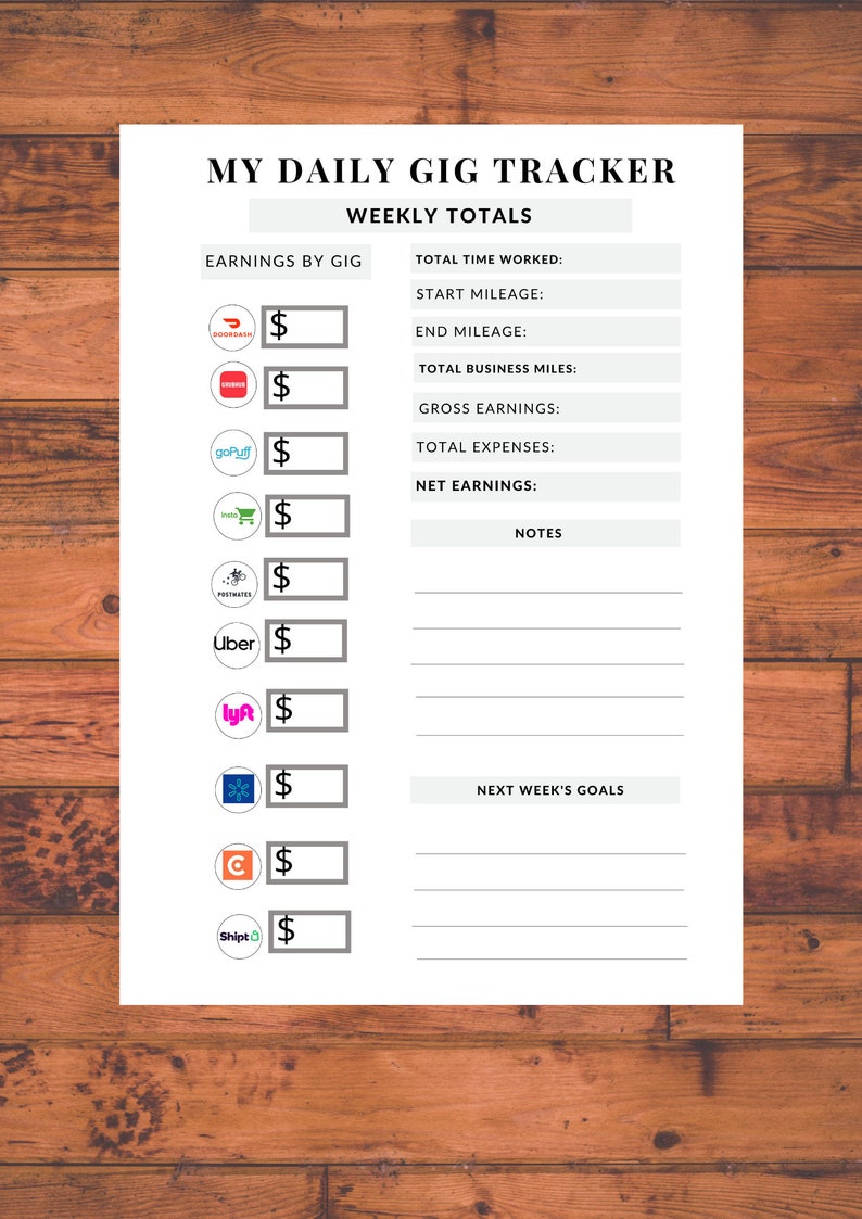 DOORDASH PRINTABLE TRACKER Gig Planner Instant Download - Etsy