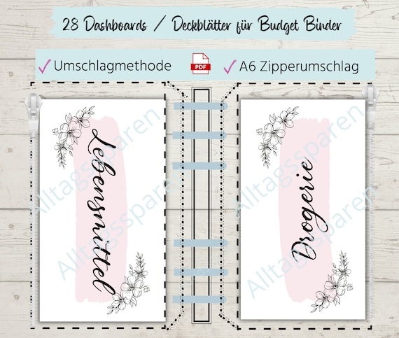 28 Deckblätter / Einlagen / Dashboards Vintage Design Für A6.