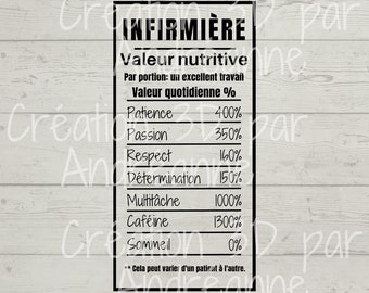 Sublimation, nutritional value for Nurse, PNG