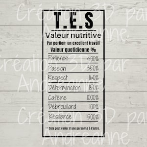 Sublimation, nutritional value for T.E.S, PNG
