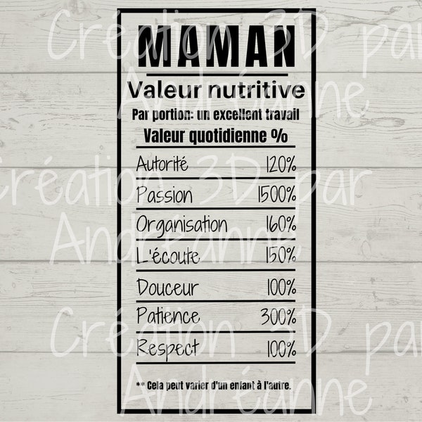 Sublimation, valeur nutritive pour Maman, PNG