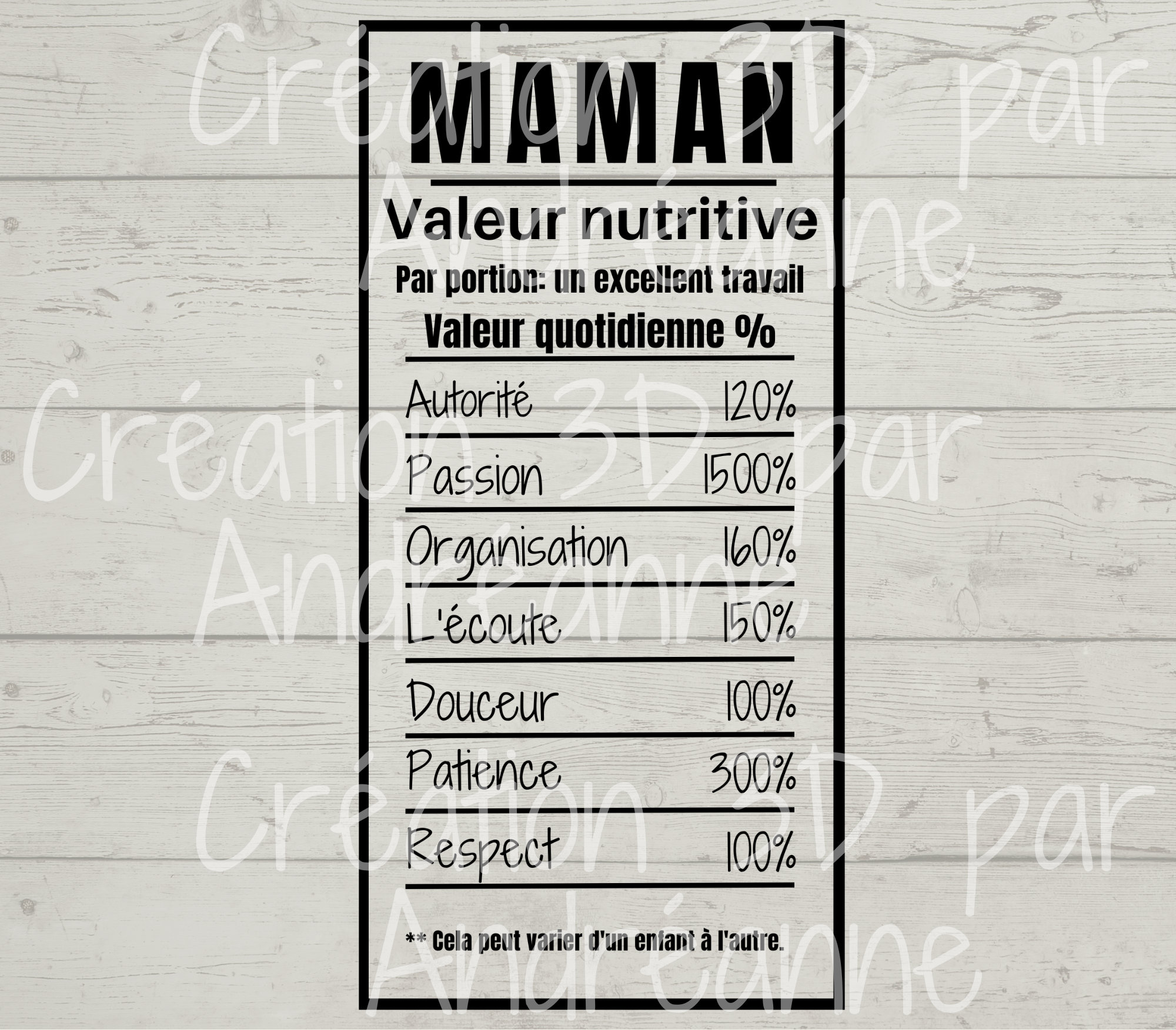 Sublimation, nutritional value for Mom, PNG