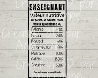 Sublimation, Nutrition Facts for Teacher, PNG