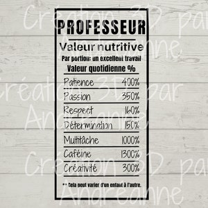 Sublimation, nutritional value for teacher, PNG
