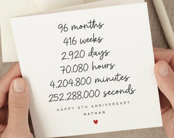 8 Year Anniversary Card Personalized Eighth Anniversary Greeting Card Custom 8th Wedding Anniversary Gifts For Him For Husband Eight Year