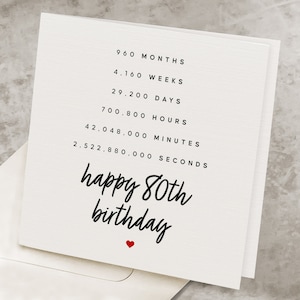 Happy 80th Birthday Card For Him, For Grandpa, 80 Years Old Birthday Gift For Her, For Grandma, Eighty Years Old, Eightieth Birthday Card