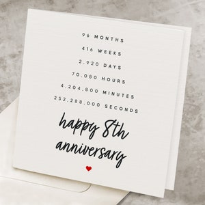 8th Anniversary Card For Husband, 8th Anniversary Gift For Wife, 8 Year Anniversary Gift For Her, Eighth Anniversary Card For Him AV021