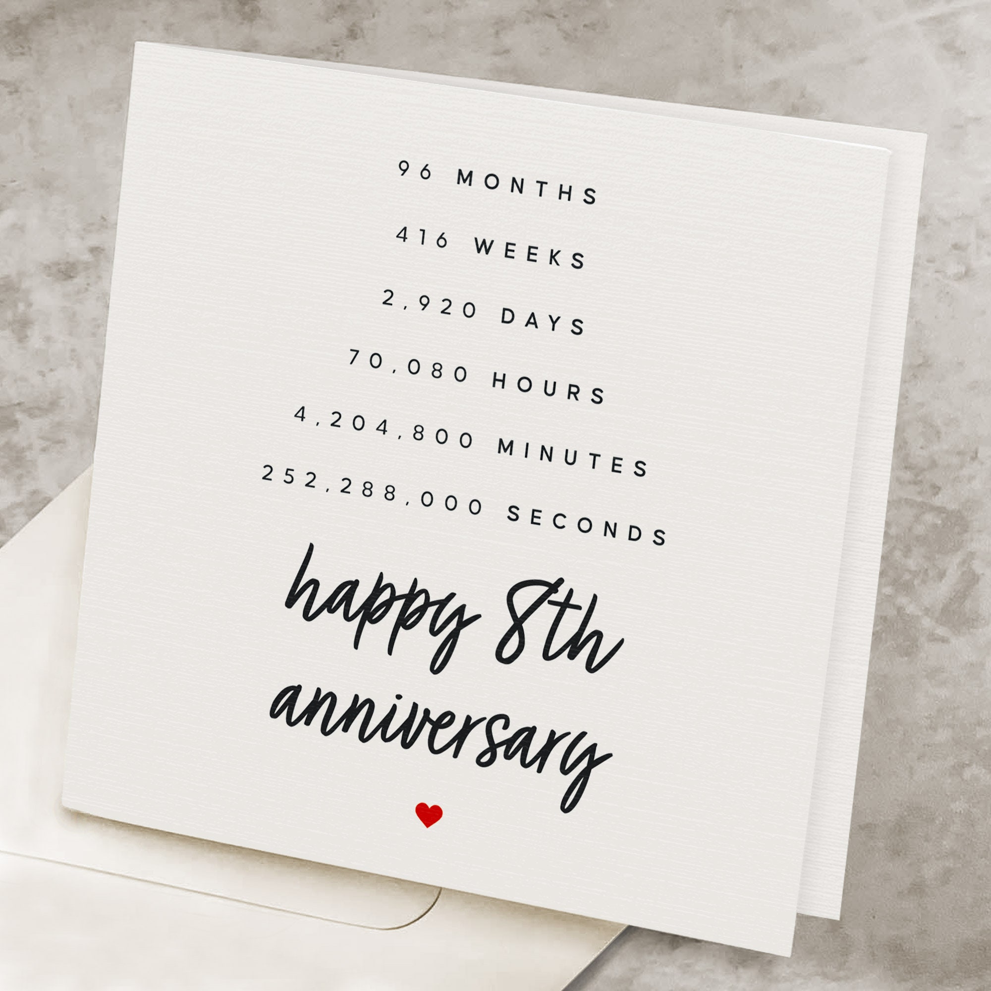 8th Anniversary Card for Husband 8th Anniversary Gift image