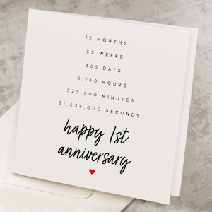 1st Anniversary Card, For Husband, First Anniversary Gift, For Wife, Cute Anniversary Gift For Girlfriend, 1st Anniversary Girlfriend AV011