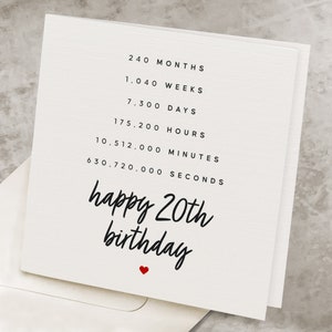 Happy 20th Birthday, 20th Birthday Gifts for Women, 20 Birthday Card, 20  Years Old, 20th Daughter Gift, Born in 2001, 20th Friend Gift -  Finland